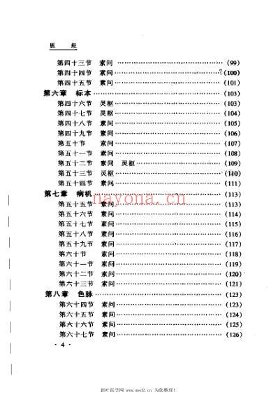 冉雪峰医着全集医经.pdf