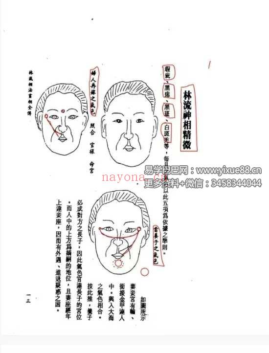 林文岭 林流相法面相气色全书