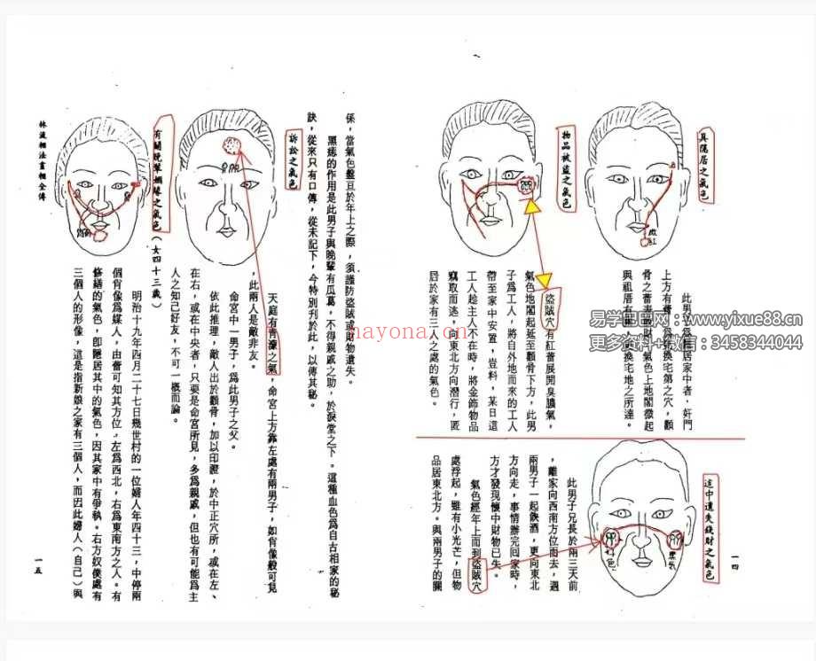 林文岭 林流相法面相气色全书