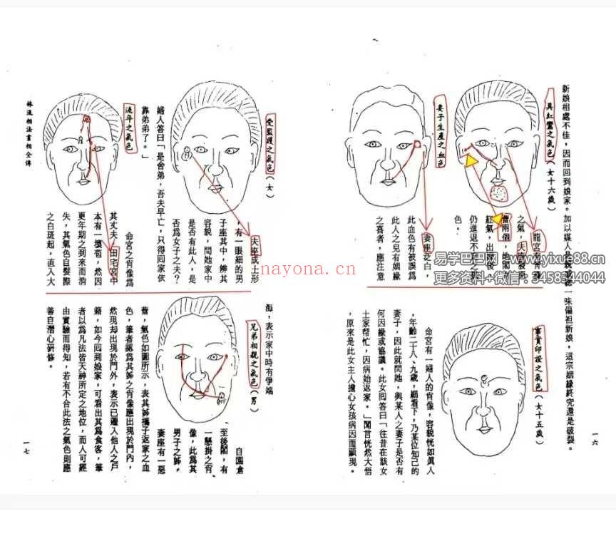 林文岭 林流相法面相气色全书