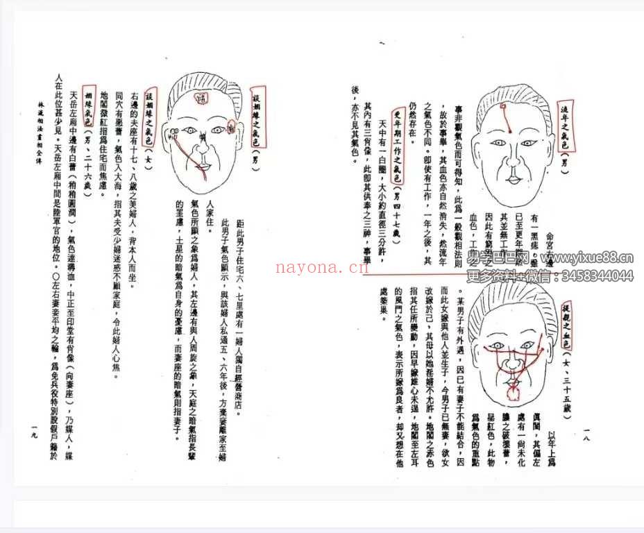 林文岭 林流相法面相气色全书