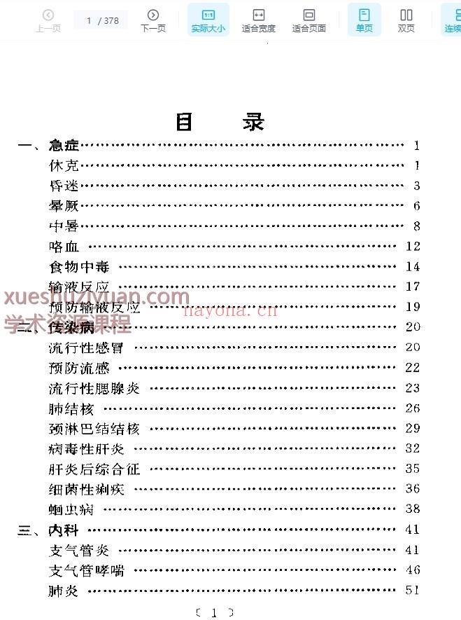 125种常见病穴法秘验插图