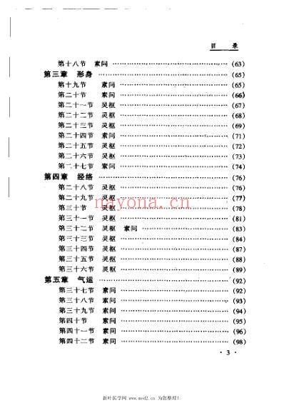 冉雪峰医着全集医经.pdf