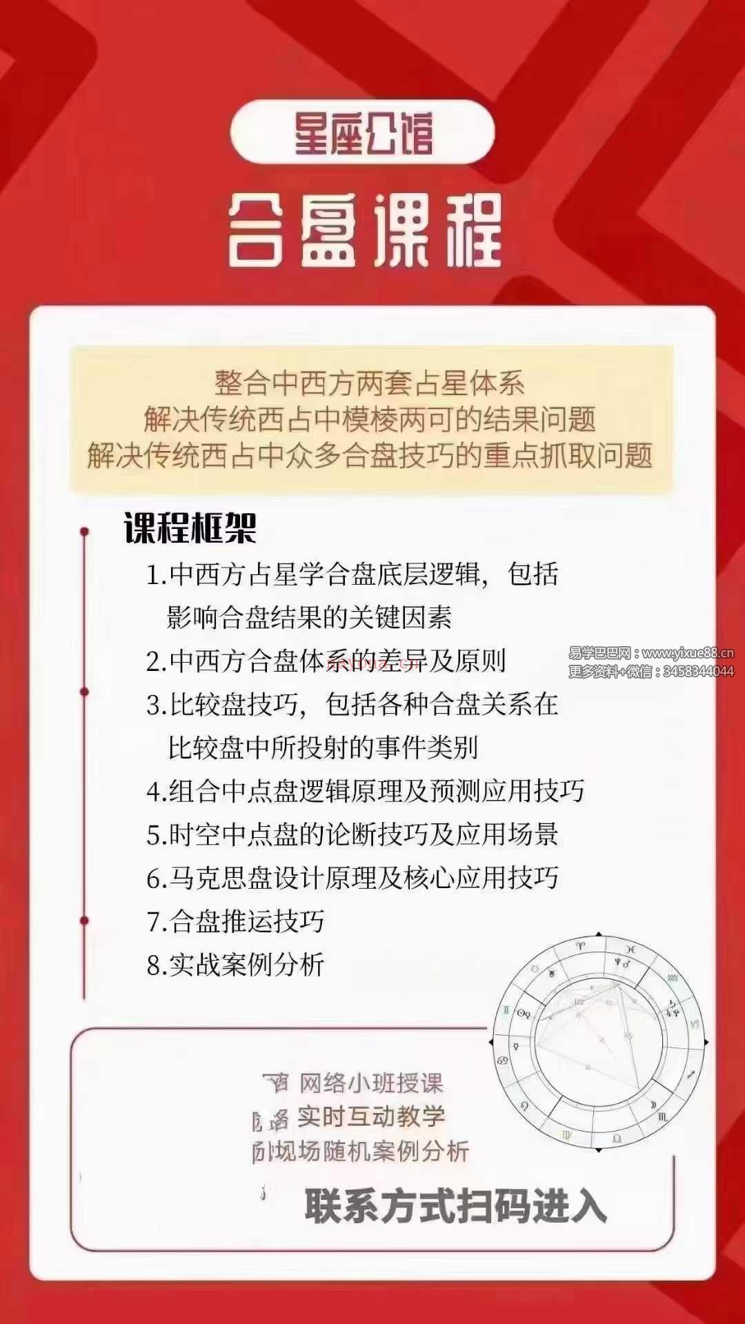 周星棋｜全套占星课程（初级+进阶+高阶+合盘+推运）