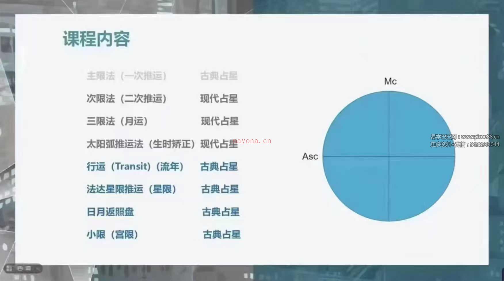 周星棋｜全套占星课程（初级+进阶+高阶+合盘+推运）
