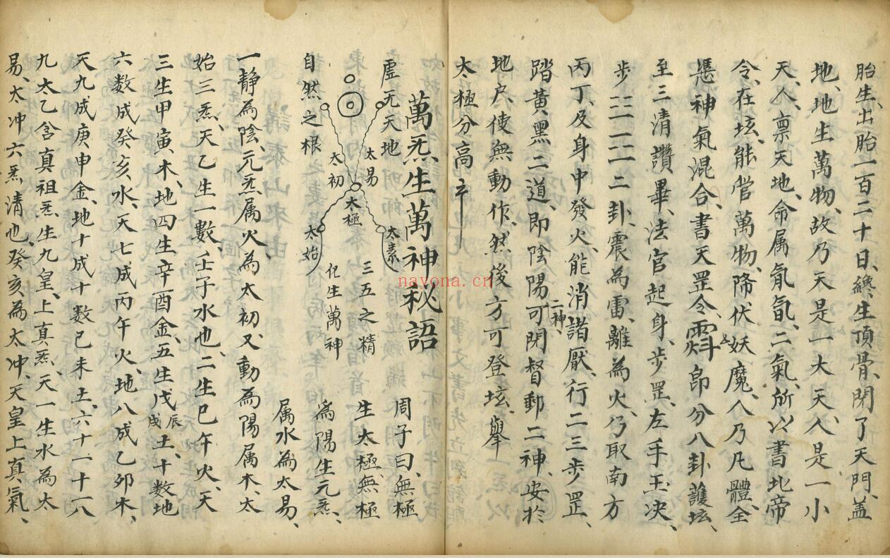 《先天血脉讲章》插图7