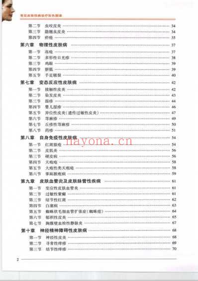 常见皮肤性病诊疗彩色图谱-严道金等.pdf