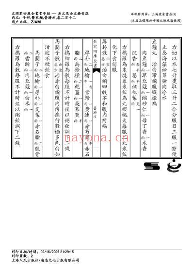 普济方_二一二.pdf