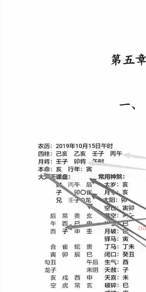 大六壬慧眼速断