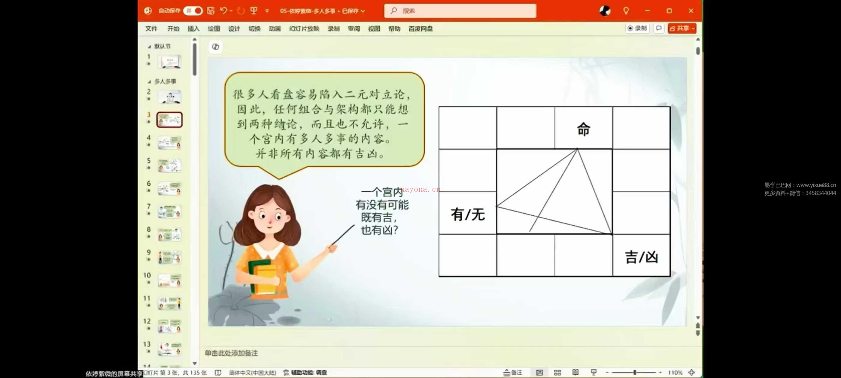 依婷2025年紫微斗数系统班12集