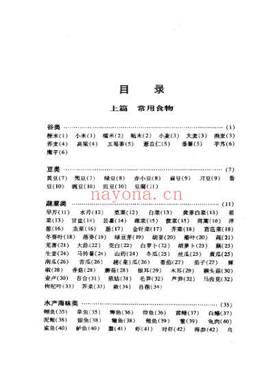 家庭常用食物食疗方.pdf