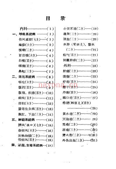 中医儿科单方验方选.pdf
