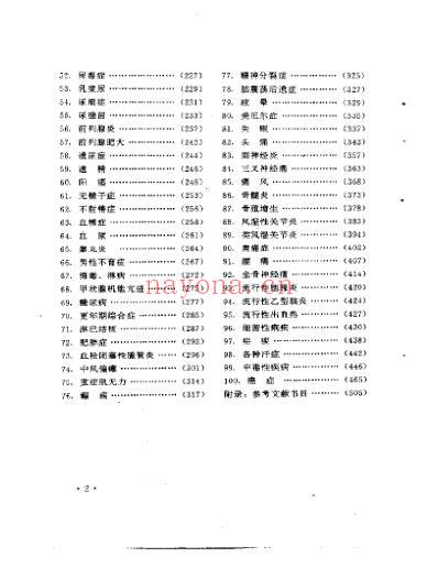 中国民间医术绝招_内科部分王文安.pdf
