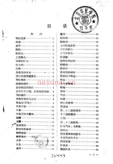 全国医药卫生技术革命展览会资料汇编-验方.pdf