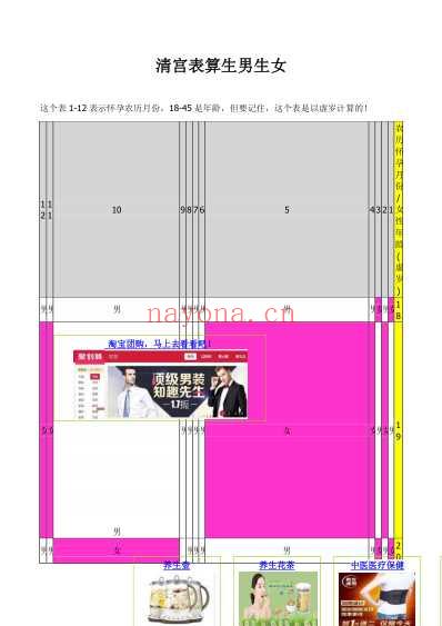 清宫表算生男生女.pdf