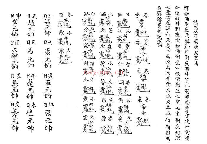 《六壬仙师穿云箭》法本116页.PDF电子版