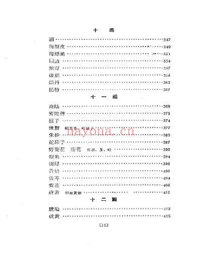 疮疡外用本草.pdf