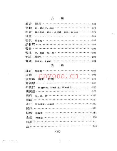 疮疡外用本草.pdf