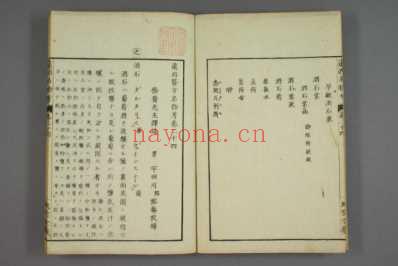 远西医方名物考_日宇田川榕校补_二十四.pdf