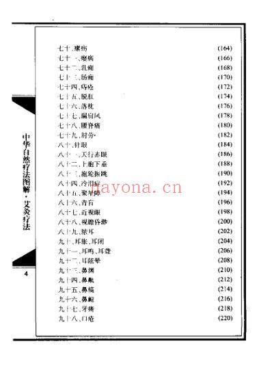 艾灸疗法_周促瑜.pdf