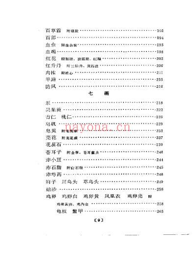 疮疡外用本草.pdf