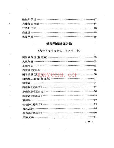 伤寒论.pdf