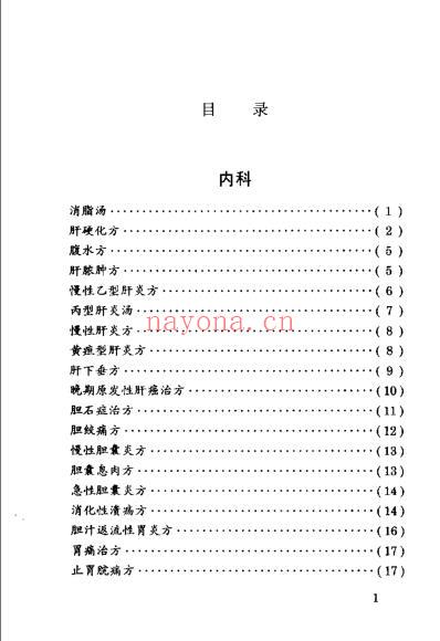 中国民间医药秘方精选.pdf