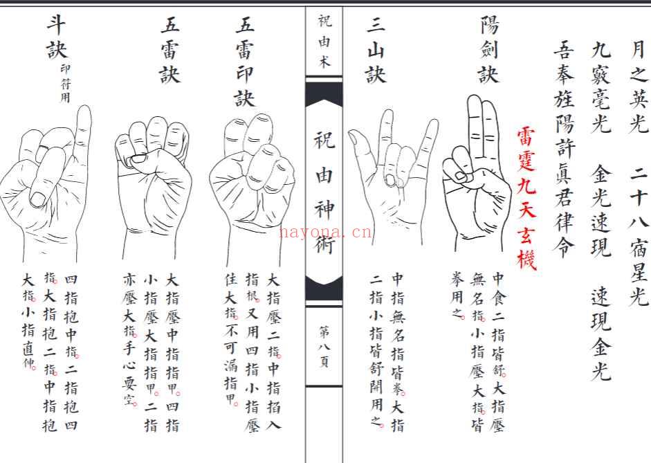 《祝由神术》28页插图1
