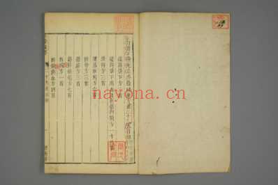 外台秘要_唐王焘_二十九.pdf