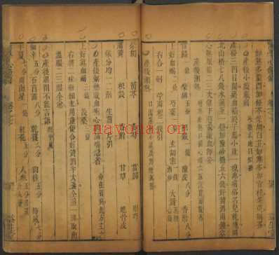 医学心镜录.唐见_十四.pdf