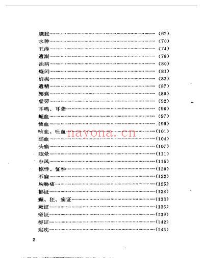 赵绍琴临床400法.pdf