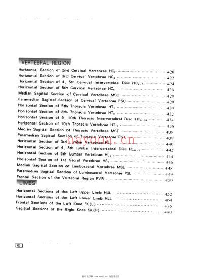 CT与MRI影像解剖学图谱.pdf