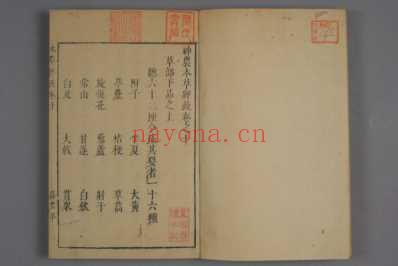 神农本草经疏十二册明-东吴缪希雍仲甫-天启刊_七.pdf