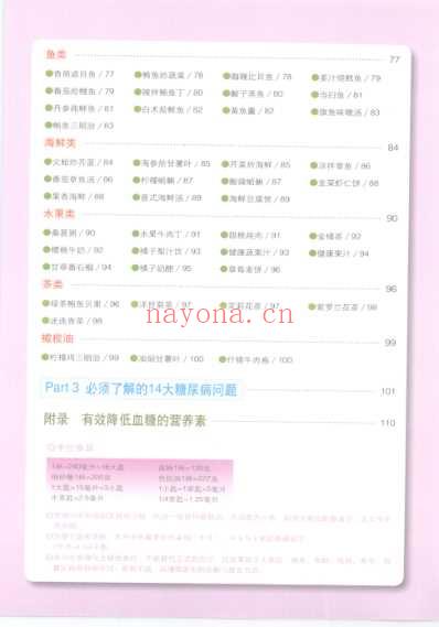 降低血糖特效食谱.pdf