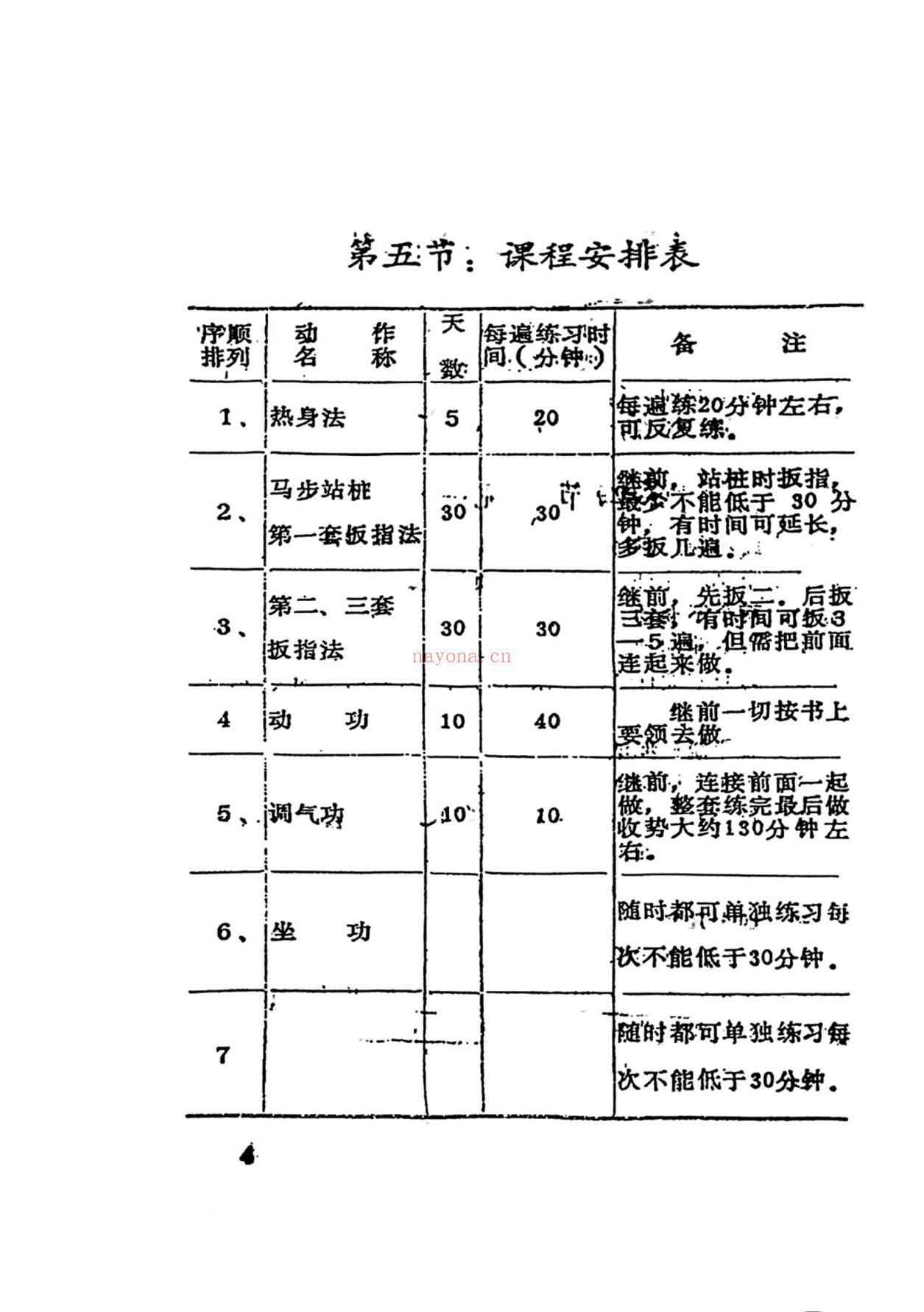 少林内劲一指禅基础、中级、高级功法专用函授教材6册电子版 高端法本