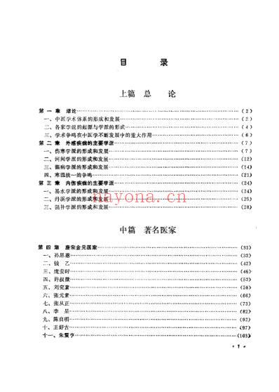中医各家学说_成都中医学院主编.pdf