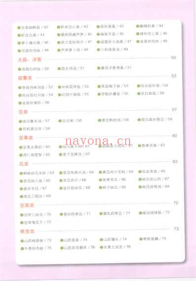 降低血糖特效食谱.pdf