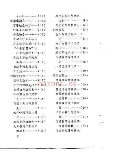 新编全国大人验方精选_陈琳贤.pdf