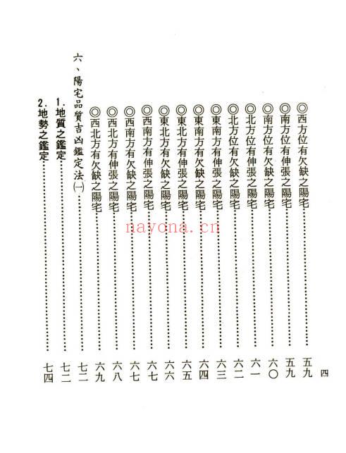 李铁笔《阳宅鉴定大法》204页.PDF电子版