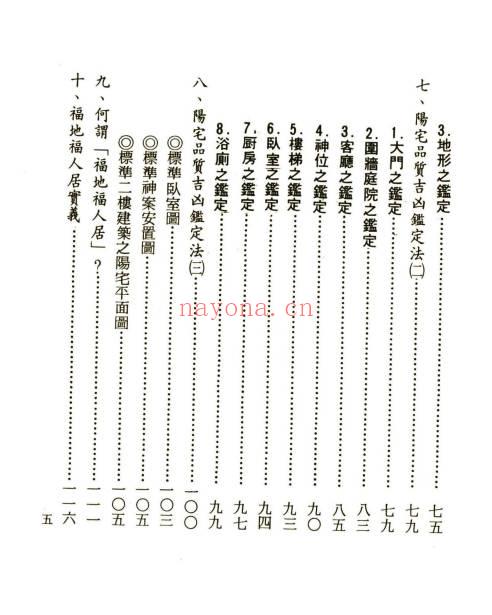 李铁笔《阳宅鉴定大法》204页.PDF电子版