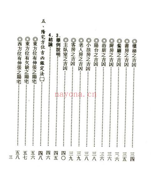 李铁笔《阳宅鉴定大法》204页.PDF电子版