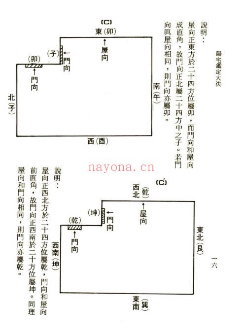 李铁笔《阳宅鉴定大法》204页.PDF电子版
