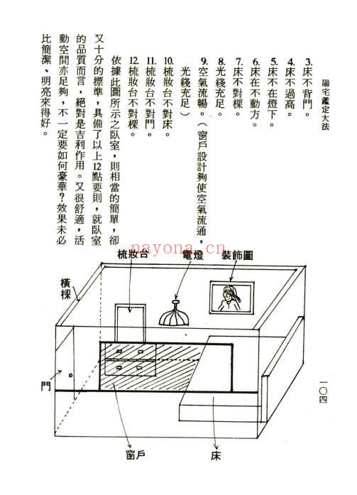 李铁笔《阳宅鉴定大法》204页.PDF电子版
