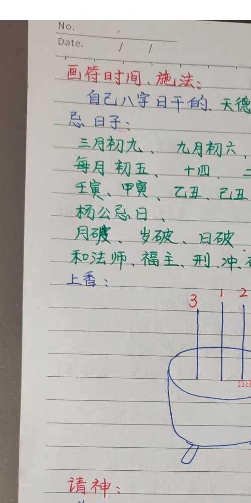 茅山真形符培训笔记