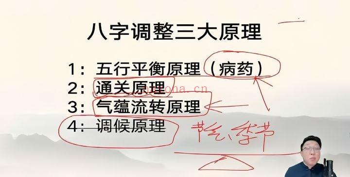 范三明【玄天四柱八字专家班】教学视频32集