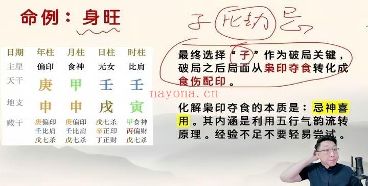 范三明【玄天四柱八字专家班】教学视频32集