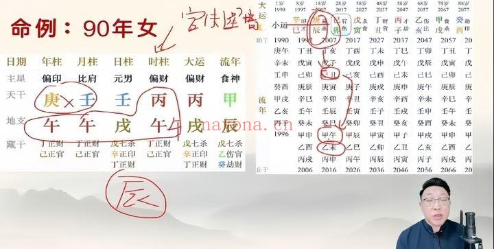 范三明【玄天四柱八字专家班】教学视频32集