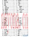 民间针炙绝技