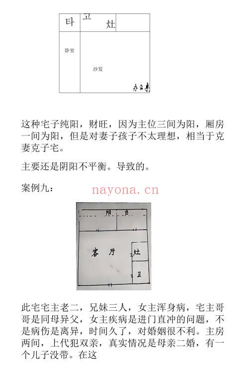 《农村住宅断宅案例》《城市楼房断宅案例化解》《天下阳宅一宅断精华版》PDF电子版
