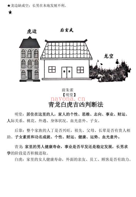 《农村住宅断宅案例》《城市楼房断宅案例化解》《天下阳宅一宅断精华版》PDF电子版